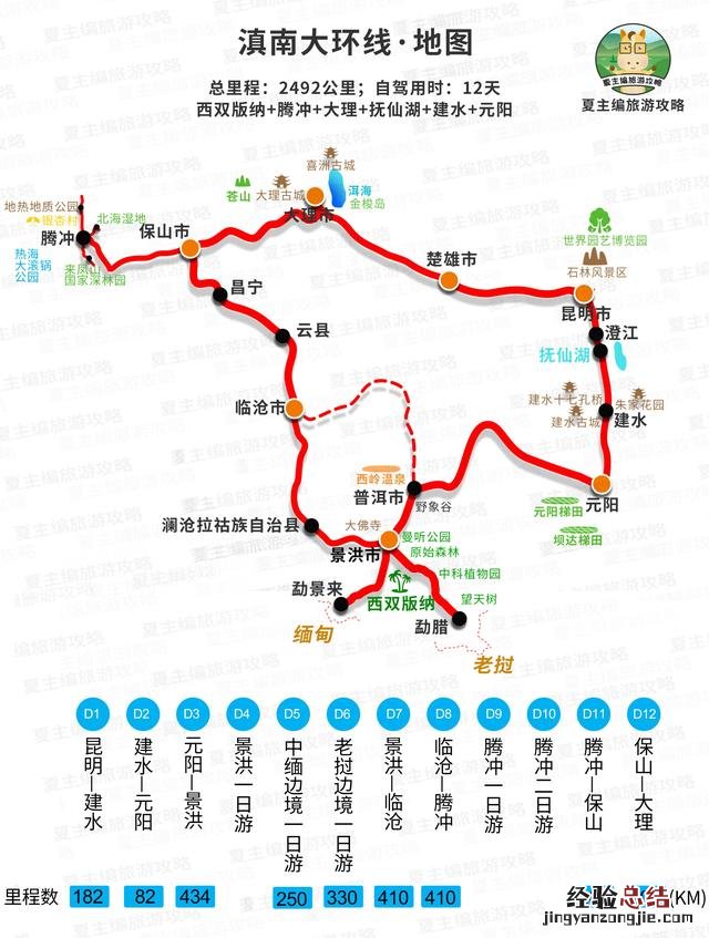 自驾游云南西双版纳最佳路线图 云南旅游攻略自由行