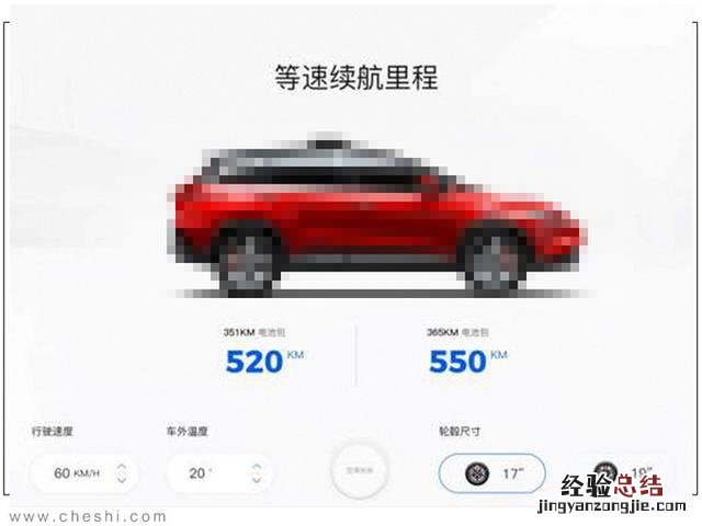 NEDC续航到底怎么测的 nedc续航里程什么意思