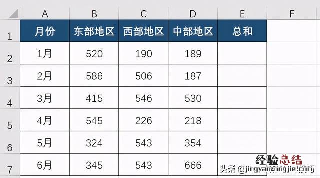 excel自动求和教程 表格自动求和怎么做