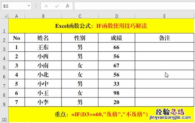 excel函数if的使用方法图解 excel if函数怎么用