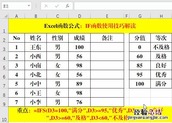 excel函数if的使用方法图解 excel if函数怎么用