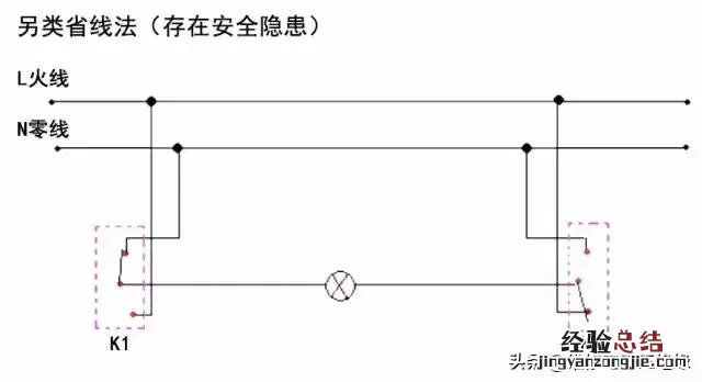 双控开关接线图的三种接法 双控双开怎么接线图解开关的安装