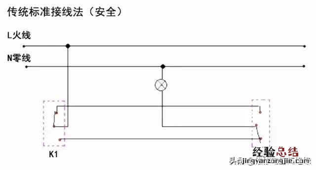 双控开关接线图的三种接法 双控双开怎么接线图解开关的安装