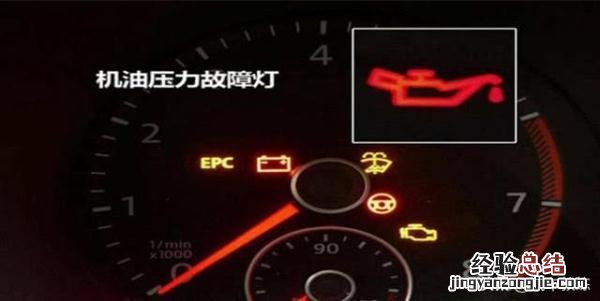 汽车故障灯亮的原因和解决方法 车亮故障灯怎么回事
