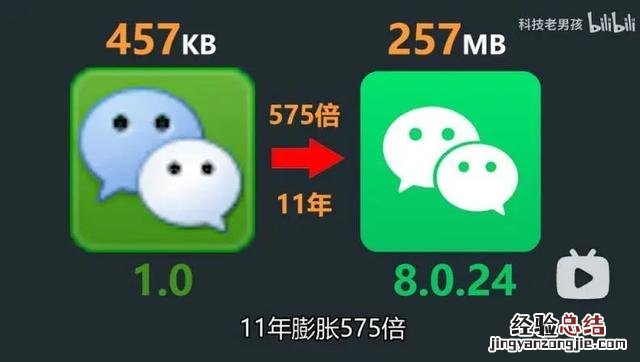 我们该如何拯救手机存储 手机软件越用越大怎么清理