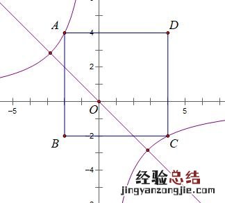 ?对反比例函数图象性质的深入解读 反比例函数图像与性质