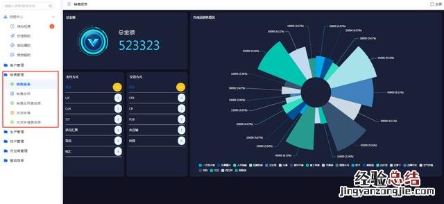 适合生产制造企业用的ERP系统有哪些 制造企业erp管理系统