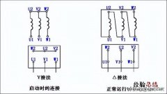 三相异步电机控制电路图标注 三相异步电动机接线图