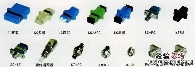 光纤终端盒正确接法 光纤尾纤怎么接图解