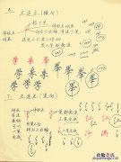 按这五大顺序易于速成 连笔字怎么练成