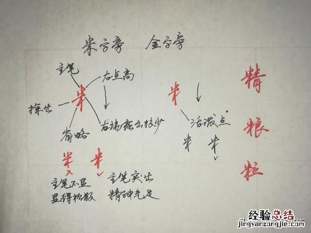 按这五大顺序易于速成 连笔字怎么练成