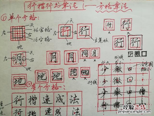 按这五大顺序易于速成 连笔字怎么练成