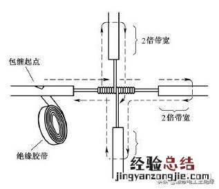 电线接头接法图解 接电线正确接法图解