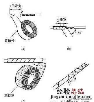 电线接头接法图解 接电线正确接法图解