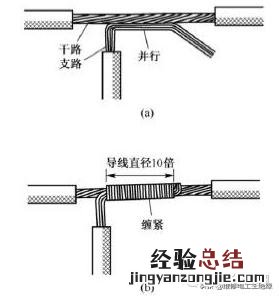 电线接头接法图解 接电线正确接法图解