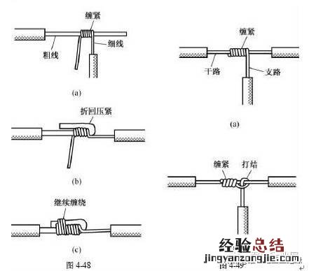 电线接头接法图解 接电线正确接法图解