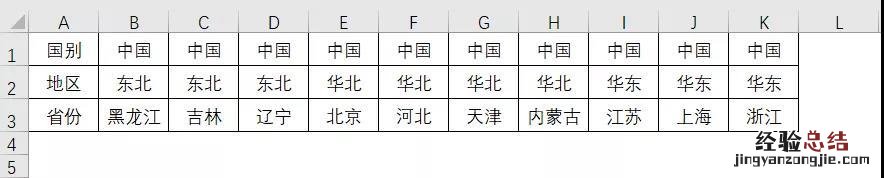 Excel拆分单元格5个小技巧 拆分单元格怎么弄