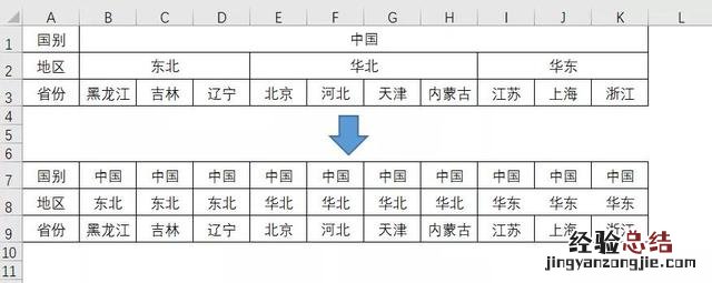Excel拆分单元格5个小技巧 拆分单元格怎么弄