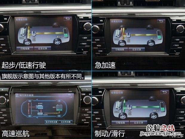 一汽丰田卡罗拉双擎试驾 丰田卡罗拉油电混动