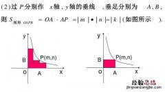 反比例函数知识点 反比例函数解析式