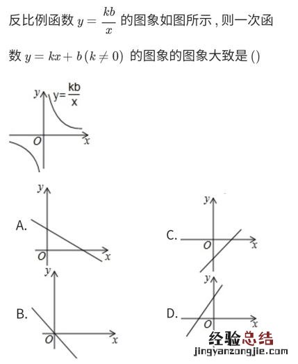 反比例函数知识点 反比例函数解析式