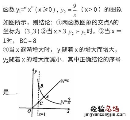 反比例函数知识点 反比例函数解析式