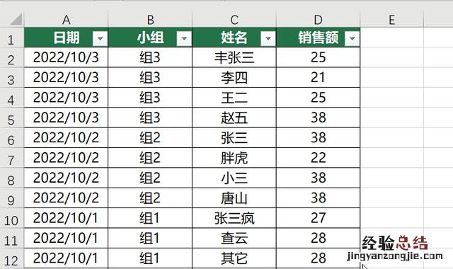 excel高级筛选的具体操作步骤图解 excel筛选怎么操作