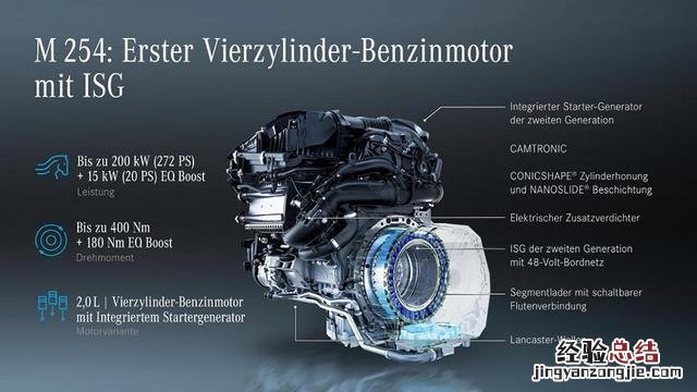 48v轻混车型值得购买吗 汽车48v轻混什么意思