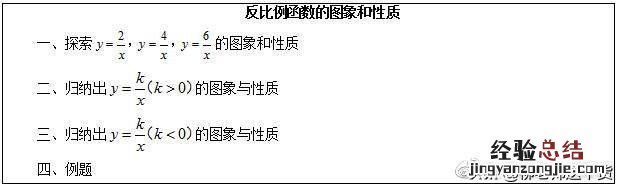 反比例函数的图象和性质说课稿 反比例函数的性质和定义