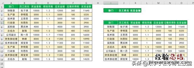 Excel高级筛选的5个用法 excel高级筛选多个条件