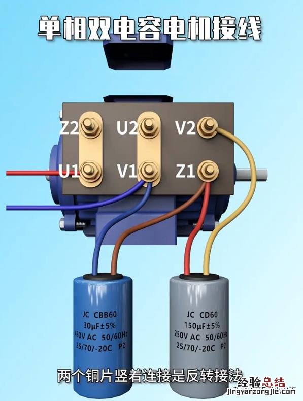 两个电容单相电机正反转接线方法 双电容单相电机接线图