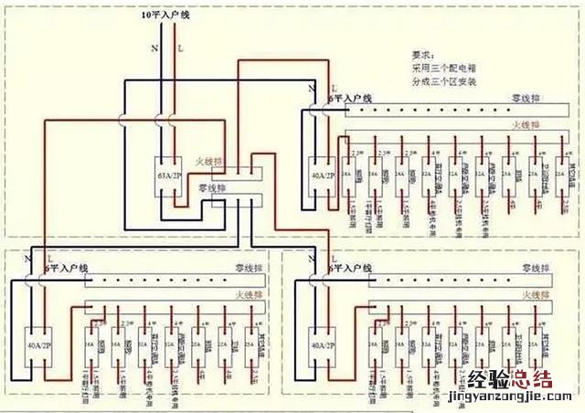 开关插座怎么接线图解大全 开关怎么接线图解