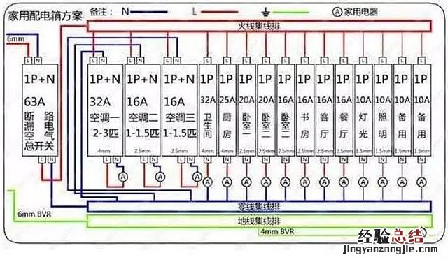 开关插座怎么接线图解大全 开关怎么接线图解