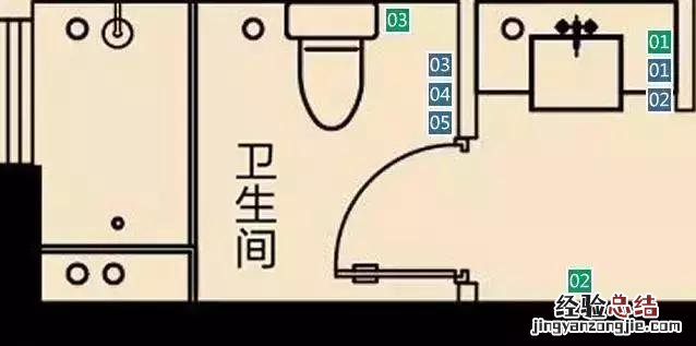 开关插座怎么接线图解大全 开关怎么接线图解