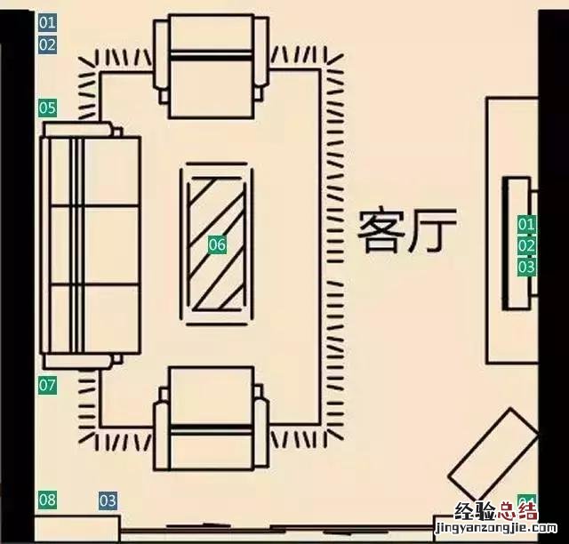 开关插座怎么接线图解大全 开关怎么接线图解