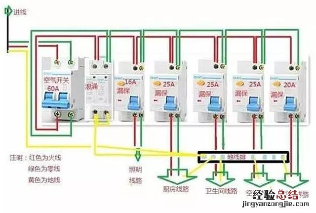 开关插座怎么接线图解大全 开关怎么接线图解