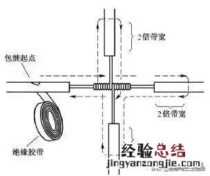 电线接头怎么接线图解 电线接头方法图