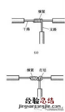 电线接头怎么接线图解 电线接头方法图