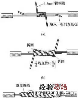 电线接头怎么接线图解 电线接头方法图