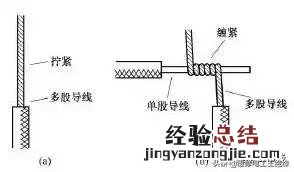 电线接头怎么接线图解 电线接头方法图