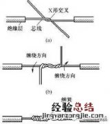 电线接头怎么接线图解 电线接头方法图