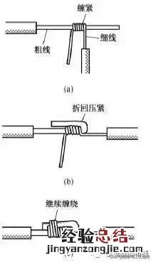 电线接头怎么接线图解 电线接头方法图