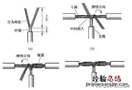 电线接头怎么接线图解 电线接头方法图