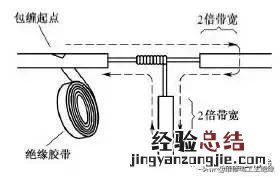 电线接头怎么接线图解 电线接头方法图