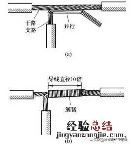 电线接头怎么接线图解 电线接头方法图