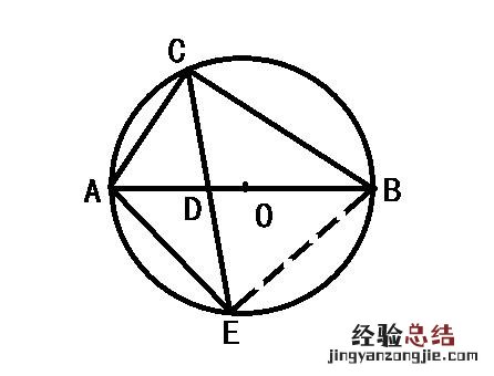 中考数学三角形题型及解题技巧 初中数学求三角形面积的方法