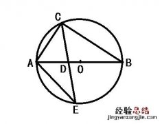 中考数学三角形题型及解题技巧 初中数学求三角形面积的方法