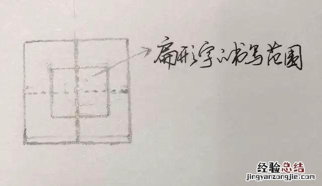 田字格硬笔书法专用练字本 如何运用田字格定位