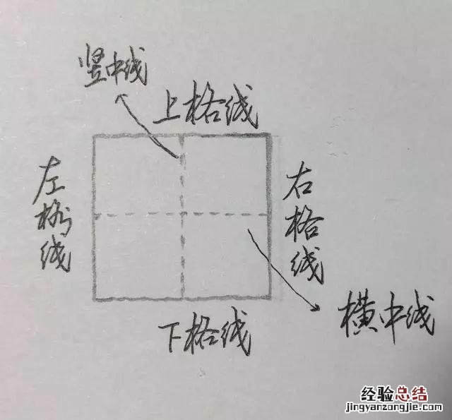 田字格硬笔书法专用练字本 如何运用田字格定位