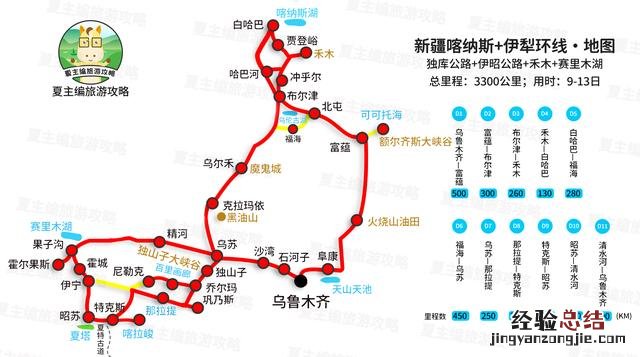 新疆旅游攻略自由行路线推荐 新疆常规旅游路线